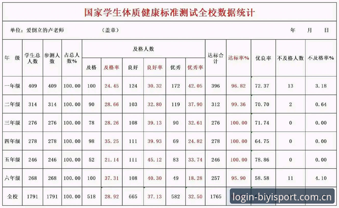必一体育网页版登录入口测评2026最新版本 2026年必一体育网页版登录入口怎么找?一个老用户的真实测评